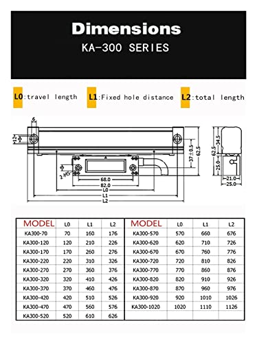 Display digital 3 ejes con regla para calibrador miniatura 7