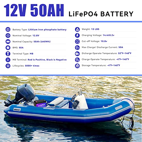 Image of 12V 50Ah Lithium Battery, Rechargeable LiFePO4 Battery with Built-in 50A BMS Board, 5000+ Deep Cycles, Perfect for RV, Solar System, Fishing Boat, Camper and Off Grid Applications