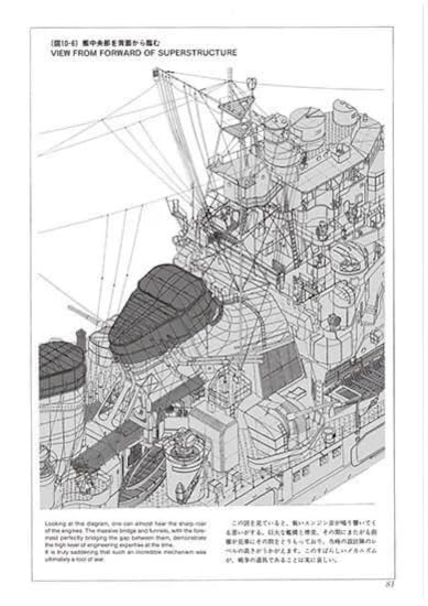 Amazon | モデルアート スーパーイラストレーションNo.6 日本
