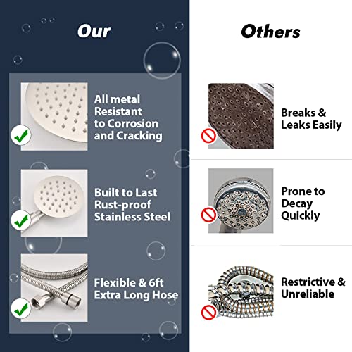 Proox All Metal Round Shower Head With Handheld, High Pressure 8'' Stainless Steel Rain Shower Head Combo With 72 Inch Extra Long Flexible Hose & Smooth 3-Way Diverter - Brushed Nickel #TOP2
