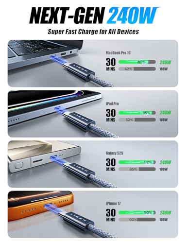 LISEN 240W for Apple USB C to USB C Charging Cable, 4-Packs [6.6/6.6/6.6/6.6FT] for Woven Charge Cable Type C for Apple Devices iPhone 17 Air 16 Pro Max, iPad, MacBook Pro M5 M4 image 3