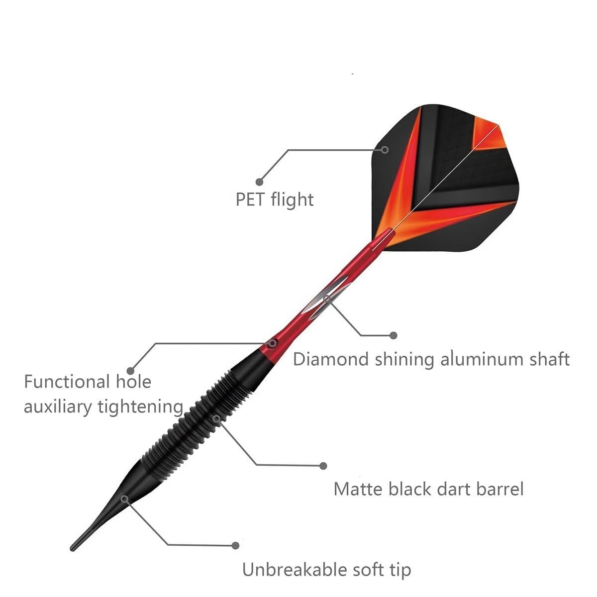 HRLORK 3 Packs Darts Set Professional Darts Set Plastic Soft Tip Darts Aluminum Shafts Darts Stems and Flights with 3 White Spare Shafts and Darts Case- Red - Image 3