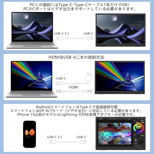 YSXWKEJI 10.5インチ モバイルモニター