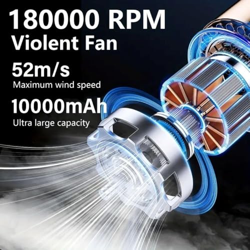 Image of Super Power Turbo Fan - Mini Air Duster, 52m /s High-Speed Wind, 10000mAh Rechargeable Cordless Electric Air Blower with LED Light - 3 Gears for Keyboard, PC, Car & Home Cleaning.