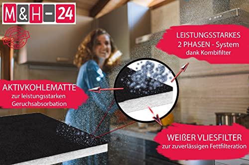 M&H-24 Filter Dunstabzugshaube Aktivkohle + Fettfilter Zuschneidbar - Aktiv-Kohlefilter für Abzugshaube Dunstabzug 60cm Dunstfilter Universal 57 x 47 cm Schwarz – Bild 4