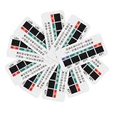 SAFIGLE 10stücke Nasenspülflasche Temperaturstreifen Flüssigkeits-temperaturaufkleber Für Nasenspülung Kochsalzlösung Thermometerstreifen Für Genaue Temperaturmessung Bei Nasenreinigung