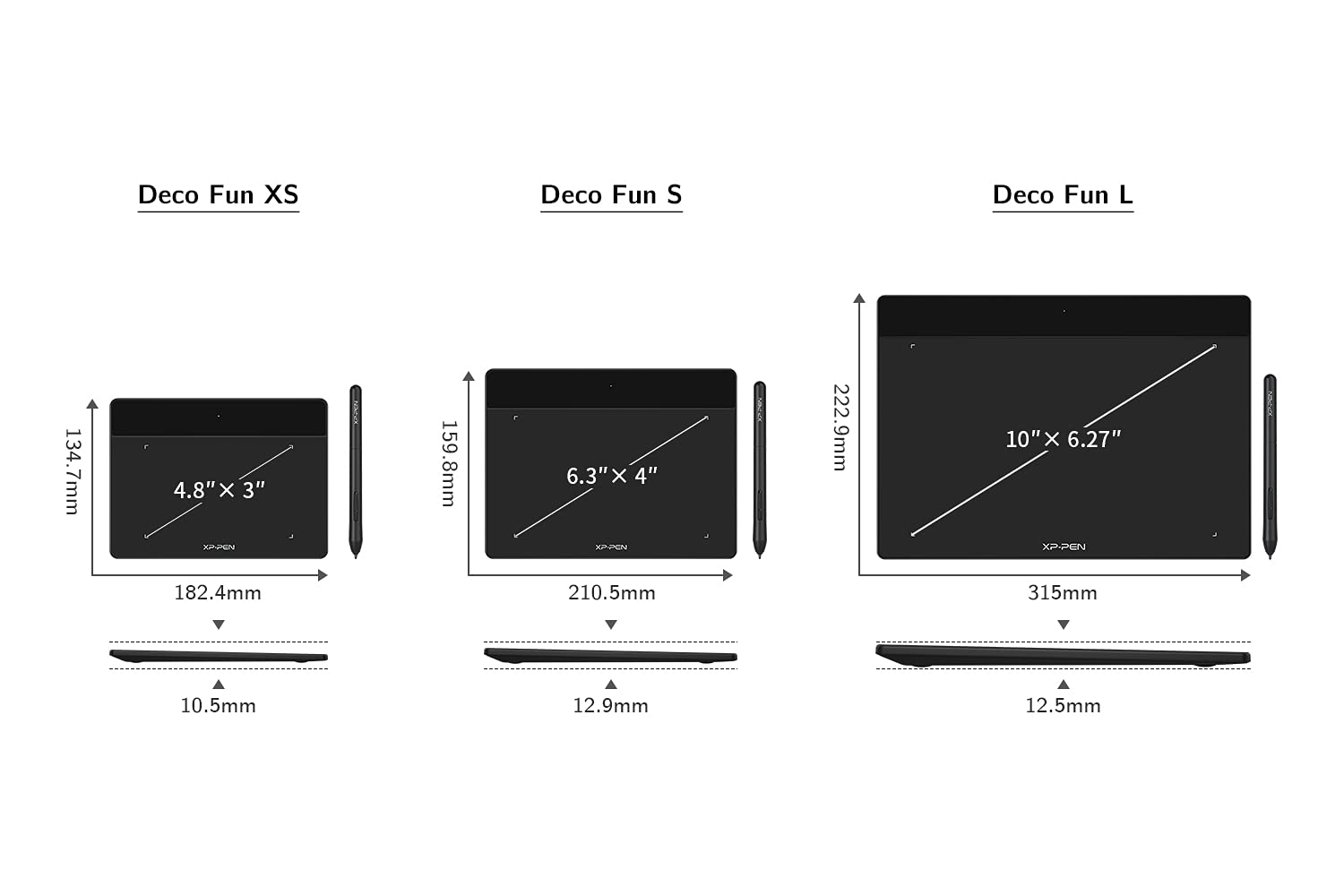XP-PEN Deco Fun XS - Tablet grafico da disegno, dimensioni 4 x 3 pollici, ideale per firma elettronica e istruzione remota, colore: nero classico