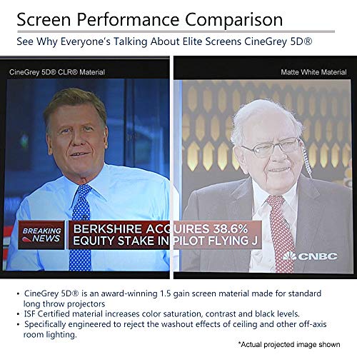 Image of Elite Screens ezFrame CineGrey 5D, 150 inch Diagonal 16:9, 8K 4K Ultra HD Ready Ceiling Light Rejecting and Ambient Light Rejecting Fixed Frame Projector Screen, CineGrey 5D Projection Material, R150DHD5