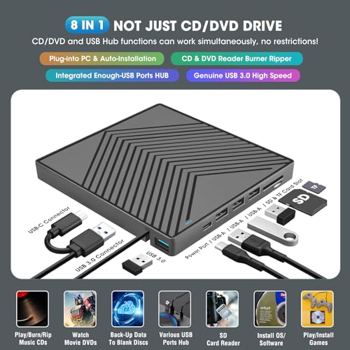 Image of ROOFULL Ultra Slim External CD /DVD Drive USB 3.0 & USB-C with 4 USB Port Hub and 2 SD /TF Card Slot, 8-in-1 CD DVD Burner Reader Writer Optical Disk Drive for Windows 11 /10 Laptop PC Mac MacBook Linux