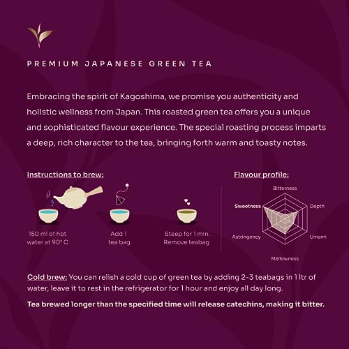 Image of CHIRAN Original Japanese Hojicha Tea Bags - Award-Winning | 15 Pyramid Bags | Roasted Green Tea | Low Caffeine, Hot or Cold Brew | Imported from Kagoshima, Japan