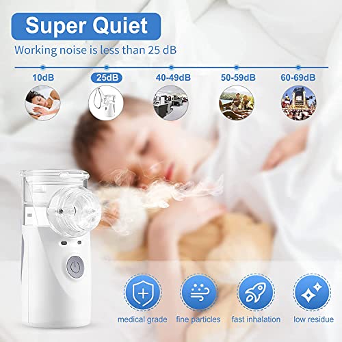 Portable Nebulizer, Nebulizer Machine for Adults & Kids of Cool Mist, Personal Inhalers Nebulizer for Breathing Problems, Used Indoors & Outdoorsoblems, Used Indoors & Outdoors
