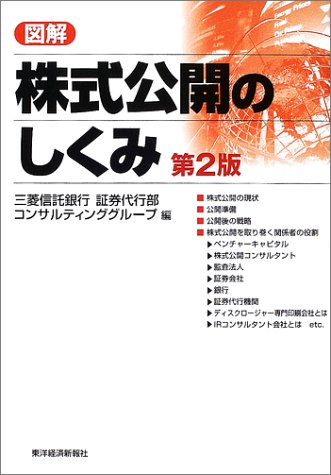 図解 株式公開のしくみ