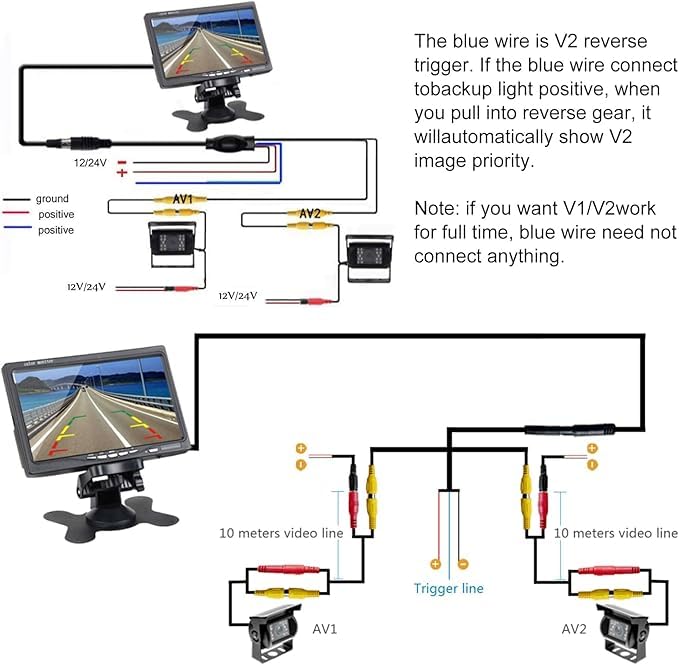 Kit Monitor LCD 7 Pollici TFT + 2 Telecamere IP68 (Frontale e Posteriore, Bianche o Nere) – Display a Colori con Ingresso AV Universale, Sistema Retrocamera Auto, Camper e Camion (Nera)