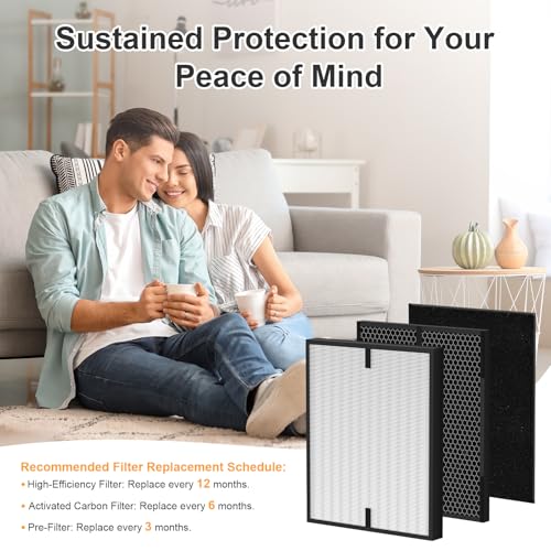 Image of 10-Pack 3000 Replacement Filters Compatible with AD3OOO, 3000m, 3000Pro Air Series Air-Purifiers 2 Pack Fliters, 2 Pack Activated Carbon,6 Pack Pre-Filters