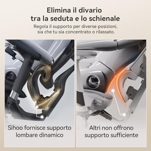 Doro C300 Sedia Ufficio Ergonomica con Braccioli Ultra Morbidi in 3D, Supporto Lombare Dinamico per Sedia scrivania a Casa, Sedia da Scrivania con Schienale Regolabile,2 confezioni(Nero) - Sedia gaming - Immagine 6