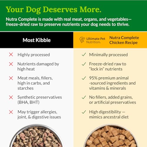 ULTIMATE PET NUTRITION Nutra Complete Freeze Dried Raw Dog Food, Veterinarian Formulated with Antioxidants, Prebiotics & Amino Acids (3 Pound, Chicken) - Thumbnail 3