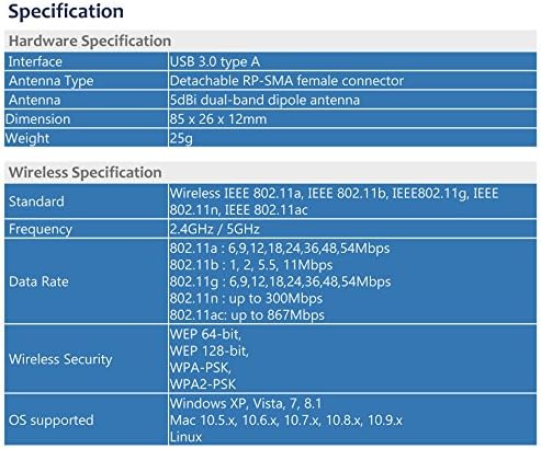 Alfa Network AWUS036AC Long-Range Dual-Band AC1200 Wireless USB 3.0 Wi-Fi Adapter w/2x 5dBi Removable External Antennas for Extreme Distance Connections - 2.4GHz 300Mbps / 5Ghz 867Mbps - USB Cradle Dock Included - Standard's 802.11a, 802.11b, 802.11g,
