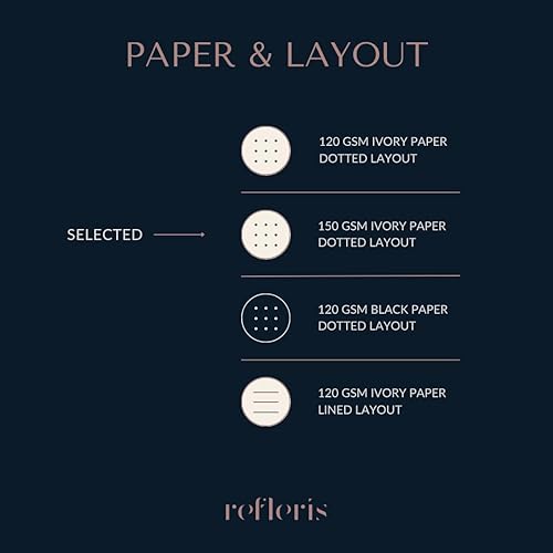 Miniatura 8 de Cuaderno de tapa dura con diseño floral rosa, diario de puntos, papel ultra grueso, bordes metálicos, lazo para bolígrafo, 2 cintas (marfil, A5)