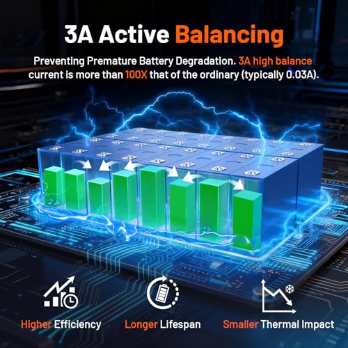 LG Chem battery storage system