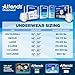 Attends Overnight Underwear for Adult Incontinence Care with ConfidenceCuff™ Protection, Overnight Absorbency, Unisex, X-Large, 12 Count (x4)