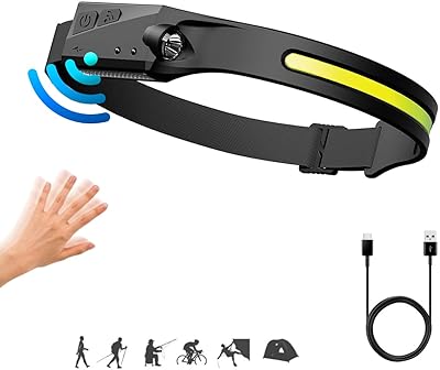 Lanterna de cabeça em LED Super Forte profissional camping mecânico recarregável USB com sensor de movimento  