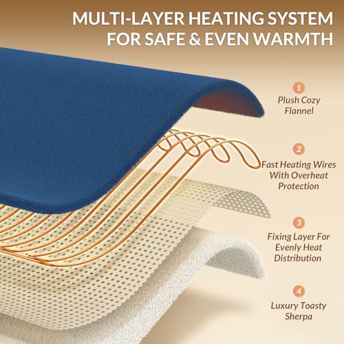 Image of HOMLYNS LuxeHeat Heated Blanket Electric Blanket Full Size, Soft Flannel Sherpa Heating Blanket with 10 Heat Settings, 1-10 hrs Timer Auto Shut Off (72x84 inches, Navy), Only for 120V Voltage Use