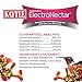 Kaytee Hummingbird ElectroNectar Wild Bird Food, Ready to Use, 64 Ounces