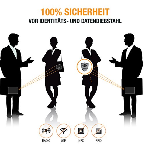 Amazy Protezione RFID e NFC (20 pezzi) incl