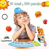 Zoom IMG-1 510 parole su flashcard in Zoom IMG-1 510 parole su flashcard in