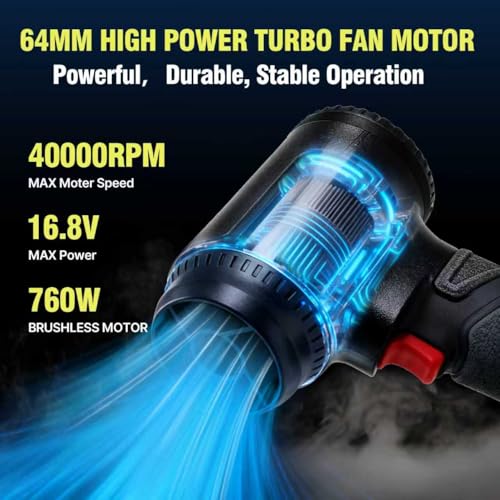 ICEAKO Cordless Car Dryer Air Blower