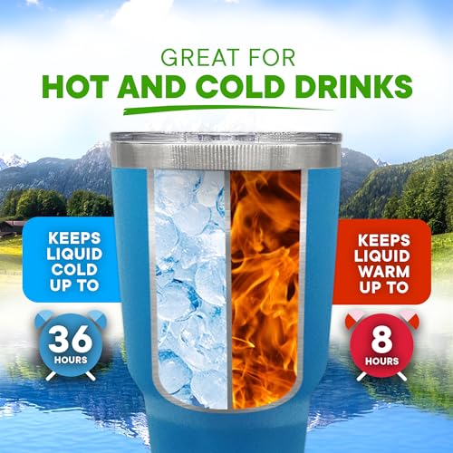 Palm City Products 30 oz Mile High Colorado Blue Tumbler - Engraved Stainless Steel Insulated Travel Mug - Spill-Proof Lid - Blue Adventure Cup for Camping, Hiking, Skiing, and Road Trips