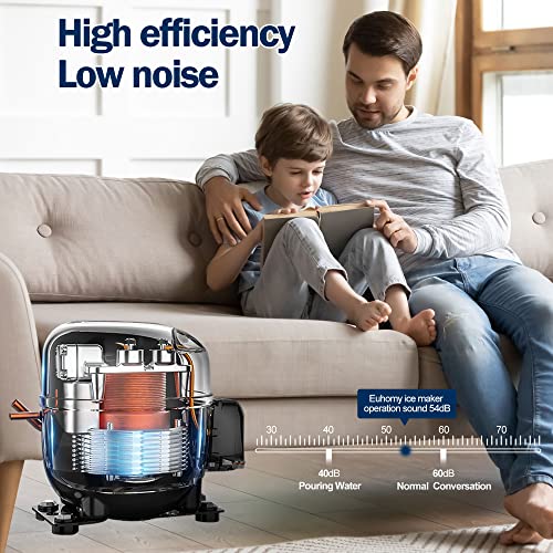 Image of EUHOMY Commercial Ice Maker Machine, 150lbs /24H Stainless Steel Under Counter ice Machine with 33lbs Ice Storage Capacity, Freestanding Ice Maker.