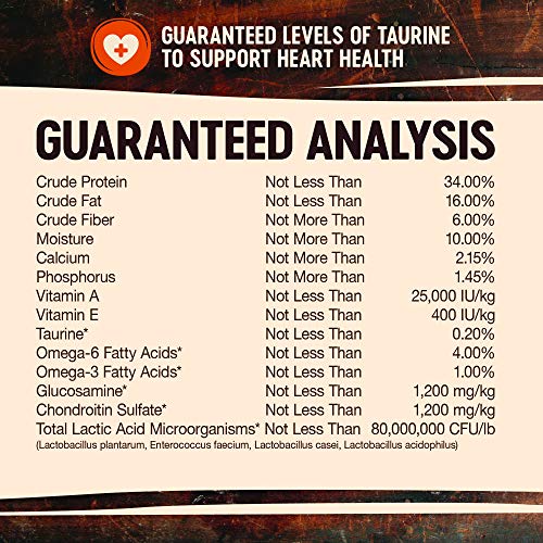 Wellness Core Natural Grain Free Dry Dog Food, Wild Game Duck, Turkey, Boar & Rabbit, 26-Pound Bag #TOP5