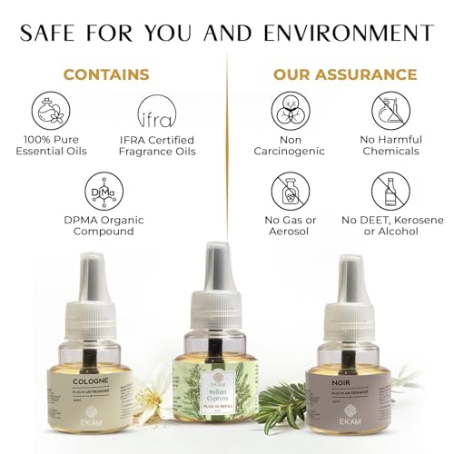 Image of EKAM | Combo Pack Of 3| Woody Fragrance Scented Plug-In liquid Air Freshener Refill | 45ml Each | Lasts up to 125 Days Each / 500 Hours Each | Perfect for Living Rooms, Bedrooms & More