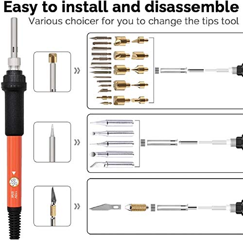 image for Nerdi Wood Burning Tool Creative Adjustable Temperature Iron and DIY V