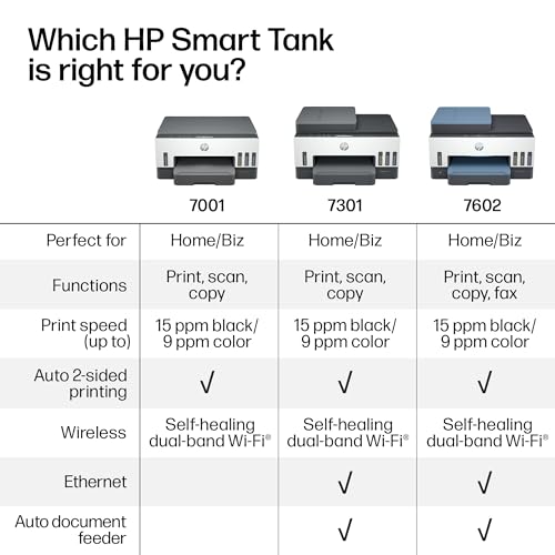 Image of HP Smart -Tank 7301 Wireless All-in-One Cartridge-free Ink Printer, up to 2 years of ink included, mobile print, scan, copy, automatic document feeder (28B70A), Gray