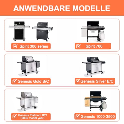 Uniflasy 63,5cm 7641 Edelstahl Warmhalterost für Weber Spirit 300 Grills Serie, Spirit E310 E320 E330 S310 S320 S330 SP320, Spirit 700, Weber 900 Gasgrill, Edelstahl Warmhalterost, 1 Packung