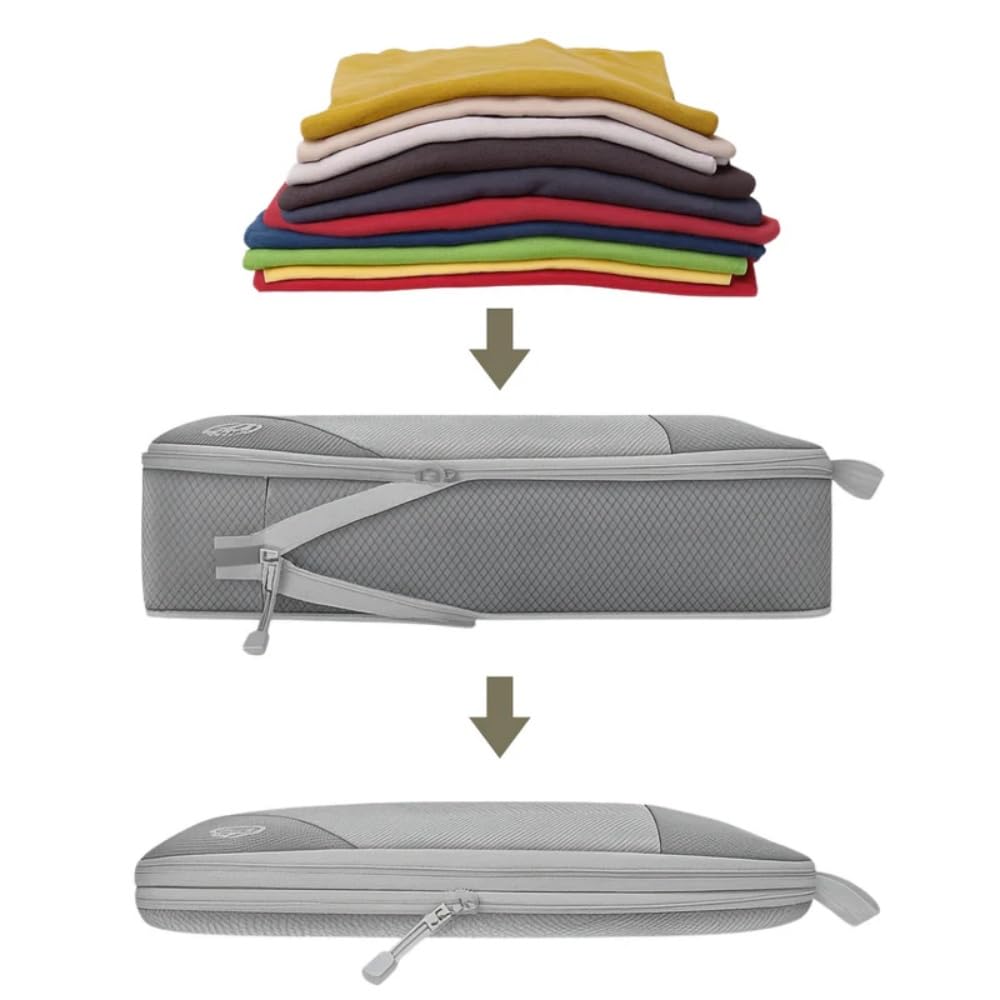 Packfreunde - Kompressionswürfel 5 - Teiliges Ultraleicht Erweiterbares Koffer Organizer Set - für Reise, Koffer, Rucksack & Camping