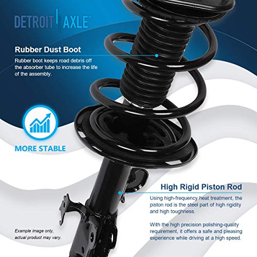 Image of Detroit Axle - 3.5L Front End Suspension Kit for Toyota RAV4, Ready Struts Lower Control Arms w /Ball Joints Sway Bars 2006 2007 2008 2009 2010 2011 2012 2013 2014 2015 2016 Replacement Struts Shocks