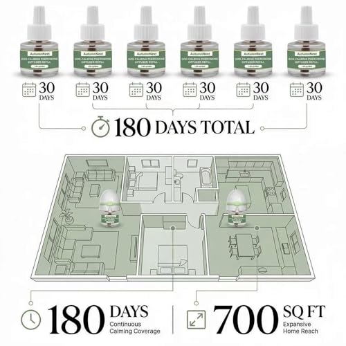Image of 8-in-1 Dog Calming Pheromone Diffuser Kit - Pet Stress Support (2 Plug-Ins & 6x48ml Refills), Calming Diffuser for Dog During Thunderstorms, Travel, Separation, Fireworks & Vet Visits, 180-Day Supply