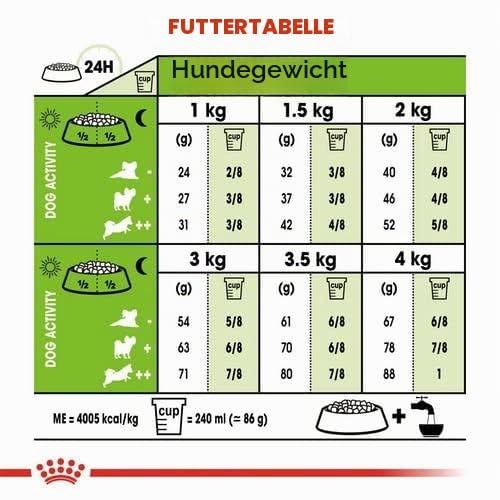 X-Small Adult | Trockenfutter für sehr kleine Erwachsene Hunde | 2 x 500 g – Ansicht 5