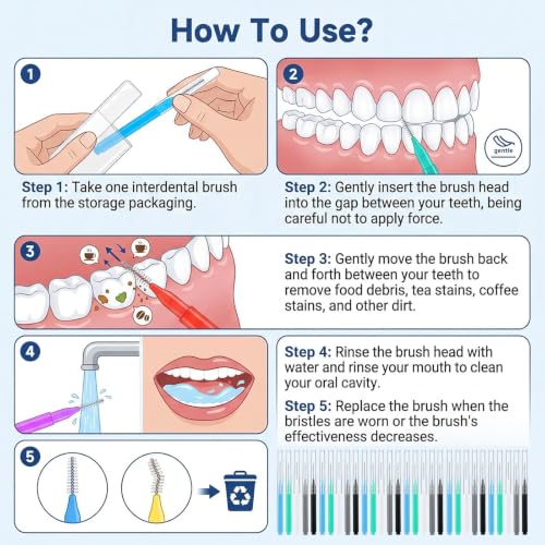 Image of 100 Pcs Interdental Brushes, 3 Sizes Braces Flossers for Cleaner Braces Brush Soft Dental Brushes Toothpicks Dental Floss Picks Dental for Braces Oral Cleaning(5 Colors)