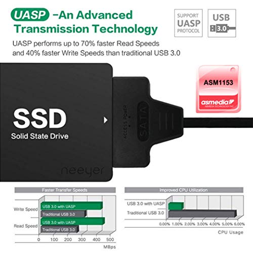 PiBOX India - USB 3.0 to 2.5" SATA III Hard Drive Adapter 0.5 M Long Cable w/UASP - SATA to USB 3.0 Converter for SSD/HDD - Hard Drive Adapter... - Image 4