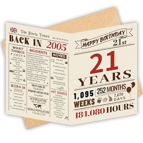 HOMANGA 21st Birthday Card 21st Birthday Gift for Men Women Vintage Back in 2005 Card with Envelope 21 Bday Card Decoration for Son Daughter Him Her 5×7 Inch