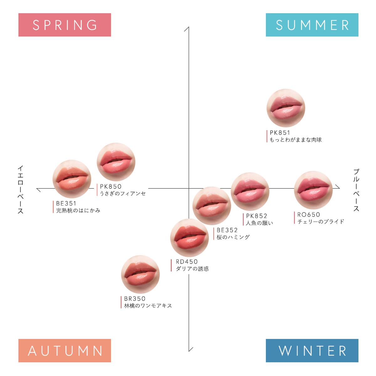 ヴィセ ネンマクフェイク ルージュ Ⅱ PK850 うさぎのフィアンセサムネイル2
