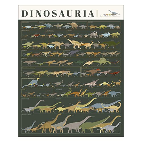 Pop Chart | Dinosauria | 16" x 20" Dinosaur Poster