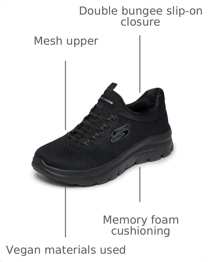Image of Skechers Womens Summits Plus Summer Haze