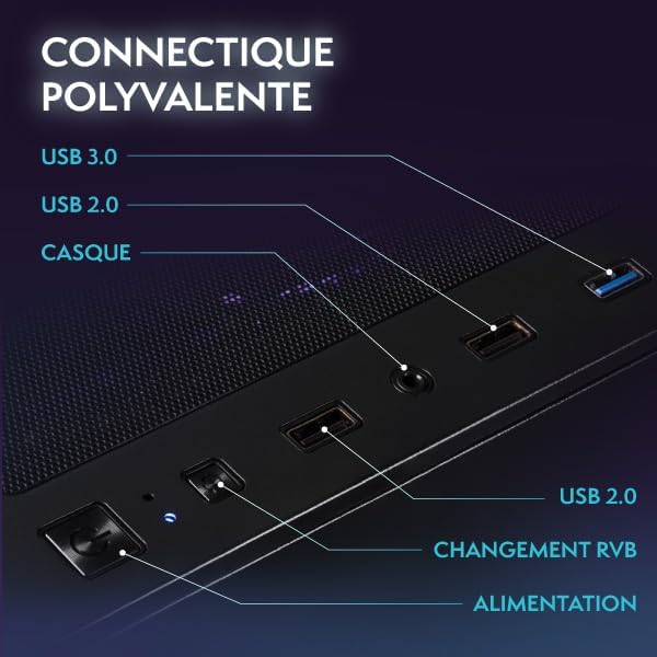 Close-up of PC connectivity ports including USB 3.0, USB 2.0, headphone jack, power button, and RGB change button