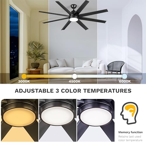 DWVO 65 Inch Ceiling Fan with Light and Remote, 8 Blade Large Black Ceiling Fan, 6-Speed Quiet DC Motor, LED Tri-Color Temperature, Memory Function for Bedroom, Living Room