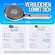 Legionellenfilter Duschkopf, Langzeitschutz, formschön & diskret